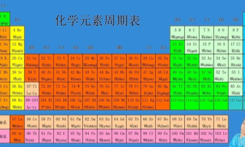 朱砂安神丸的功效与作用?朱砂安神丸多少钱一盒?-朱砂安神丸的作用与功效,中国朱砂安神丸的功效主治网站