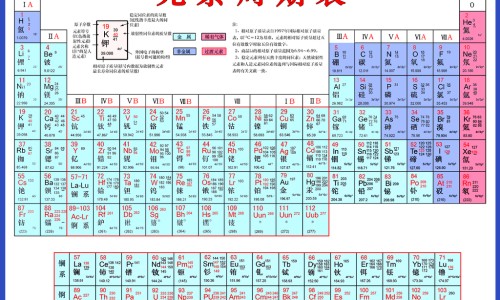 朱砂安神丸的功效主治与用量-朱砂安神丸的功效与作用?朱砂安神丸多少钱一盒?-朱砂安神丸的作用与功效,中国朱砂安神丸的功效主治网站